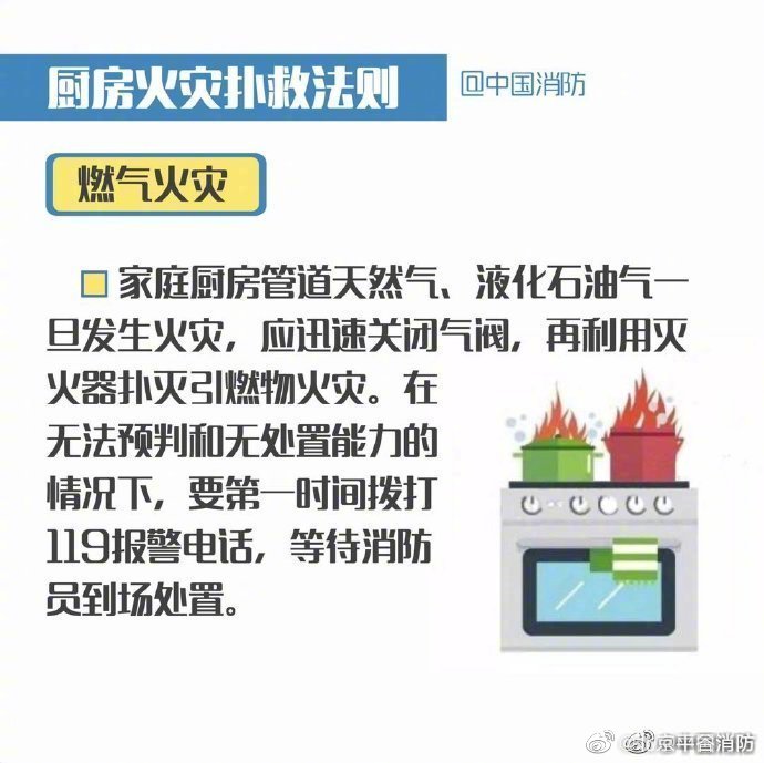 【厨房用火做好这些事】7.jpg