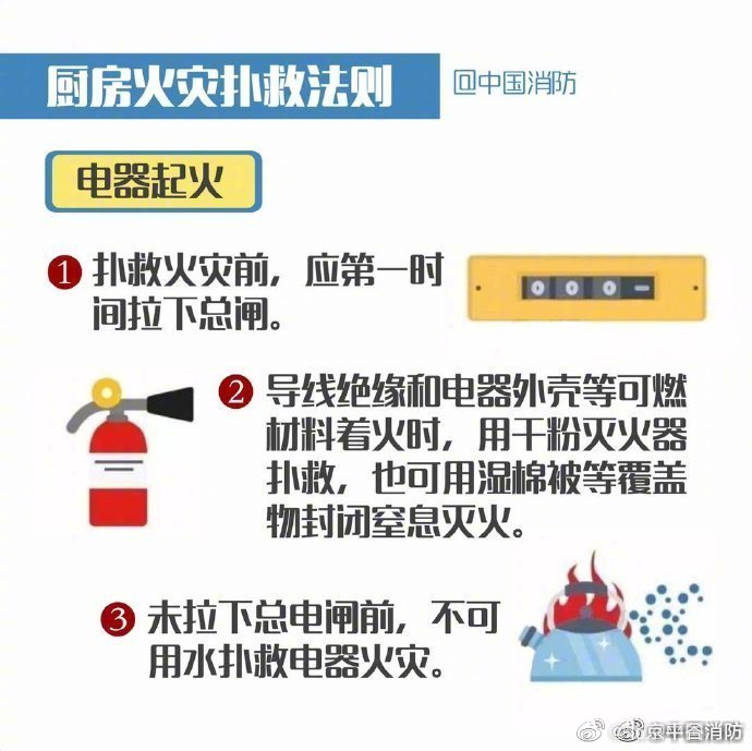 【厨房用火做好这些事】9.jpg