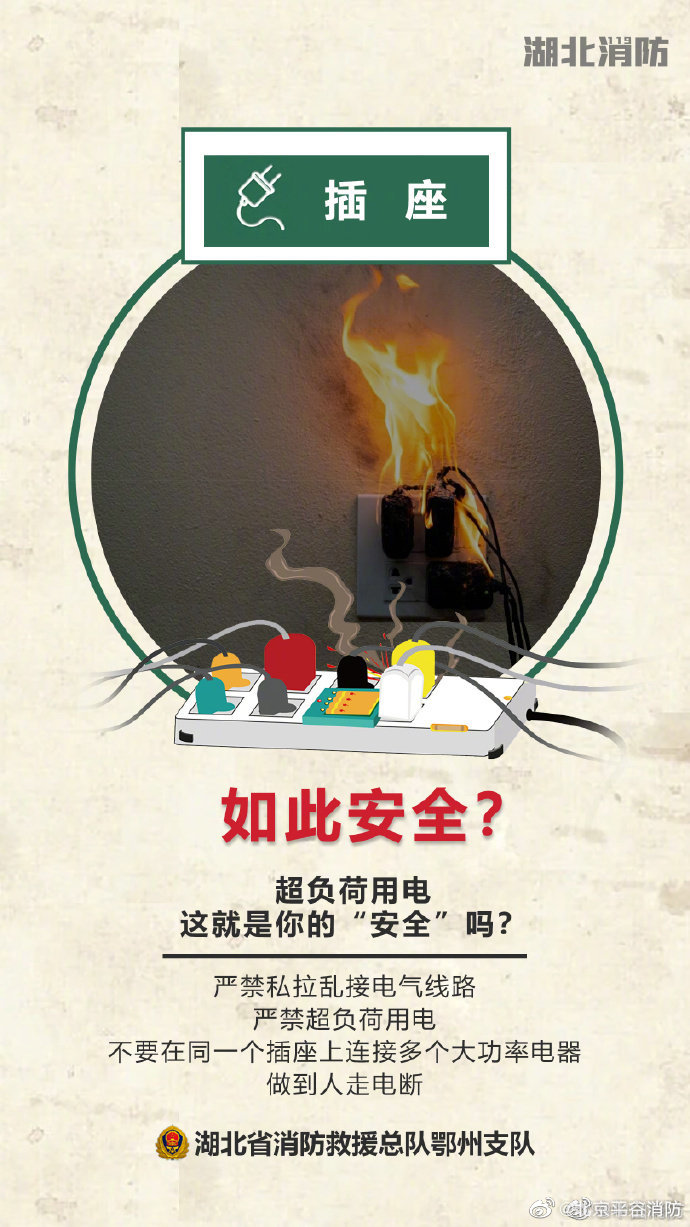 【日常用电这些关于安全的事】6.jpg