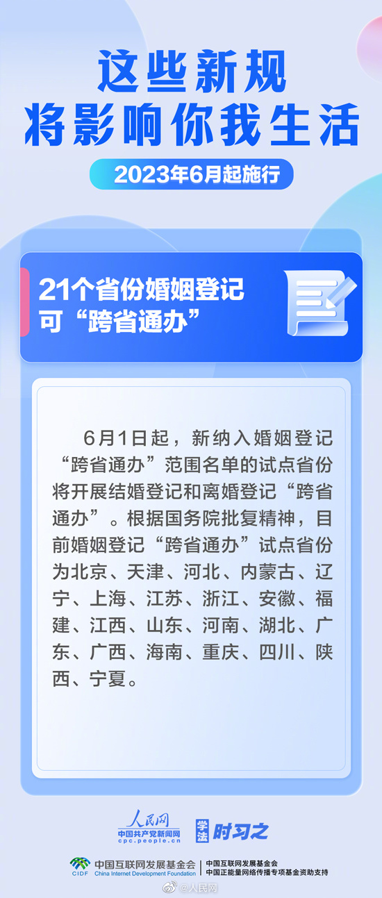 【#6月新规影响你我#[话筒]】4.jpg