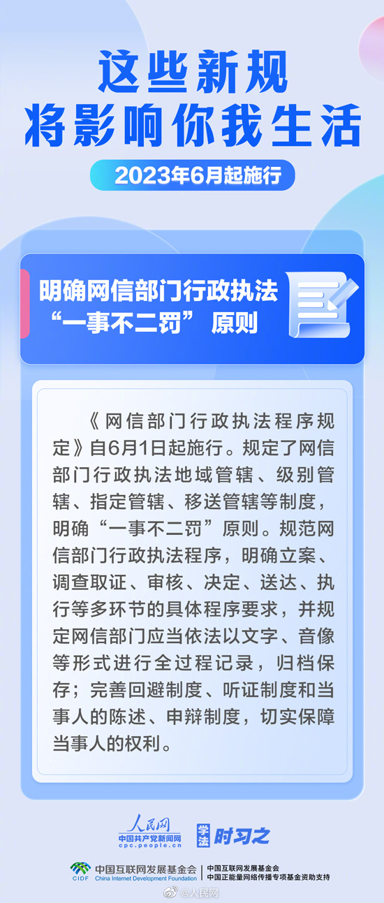 【#6月新规影响你我#[话筒]】6.jpg