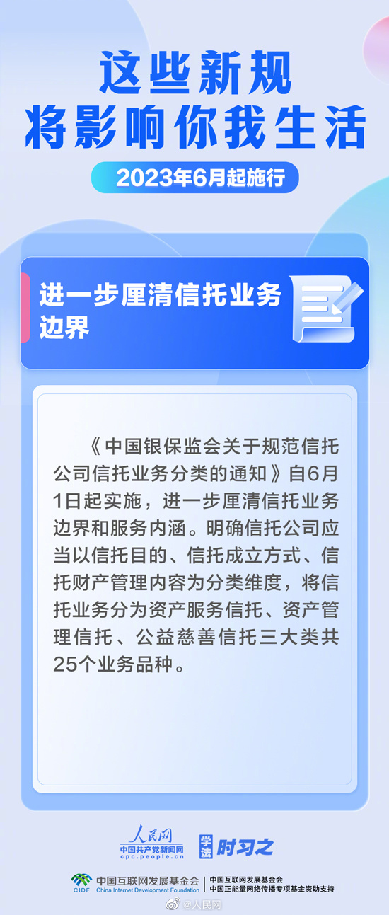 【#6月新规影响你我#[话筒]】7.jpg