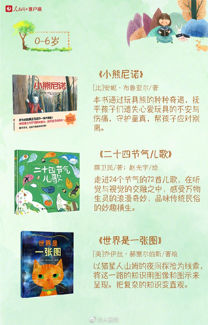 【收藏！国家图书馆“四季童读”书单】2.jpg