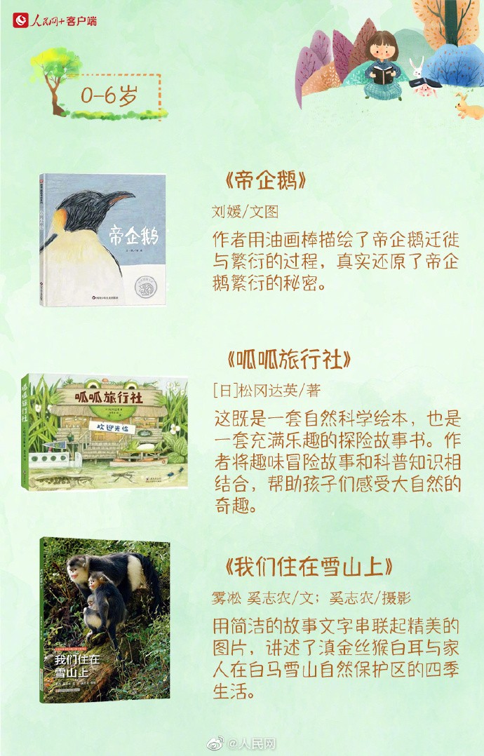 【收藏！国家图书馆“四季童读”书单】3.jpg