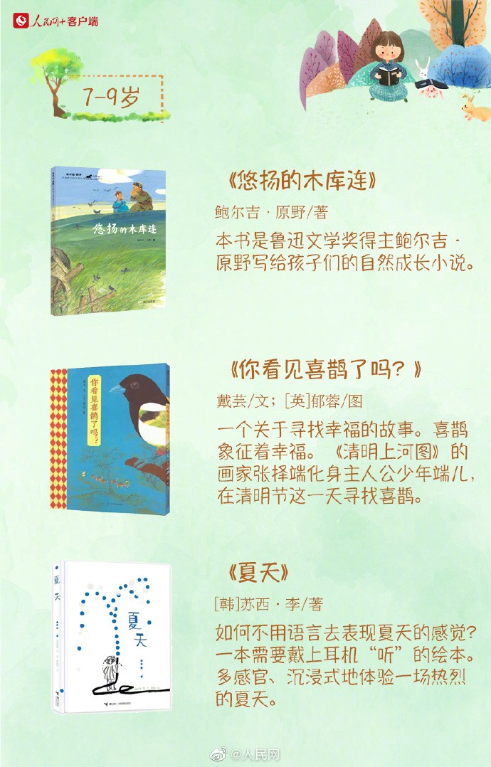 【收藏！国家图书馆“四季童读”书单】5.jpg