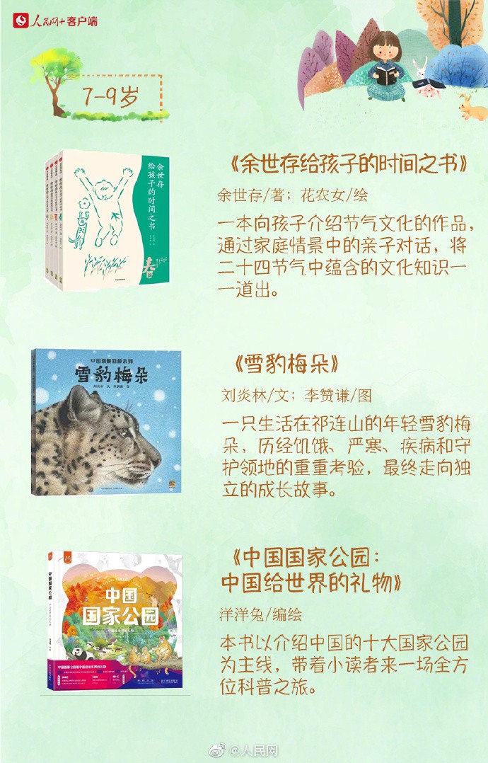 【收藏！国家图书馆“四季童读”书单】6.jpg