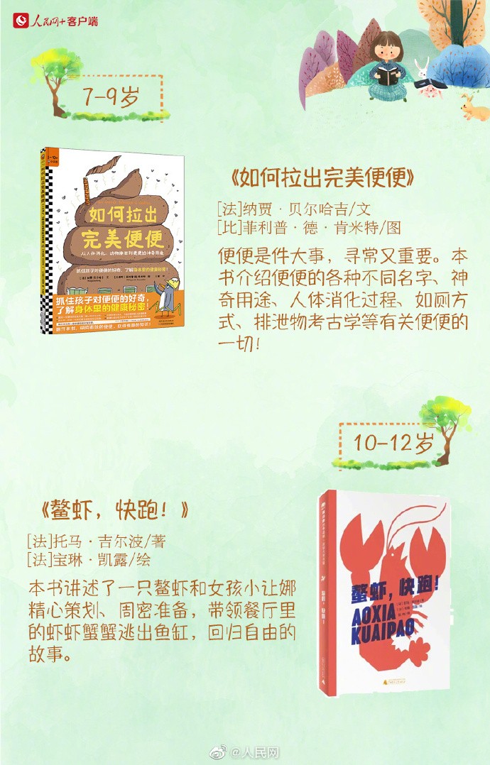 【收藏！国家图书馆“四季童读”书单】7.jpg