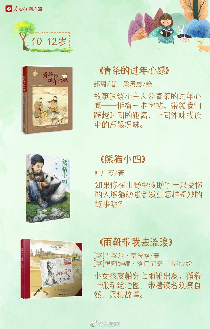 【收藏！国家图书馆“四季童读”书单】8.jpg