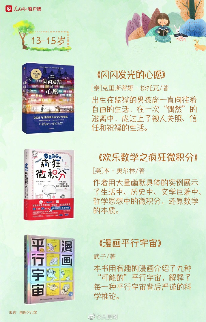 【收藏！国家图书馆“四季童读”书单】10.jpg