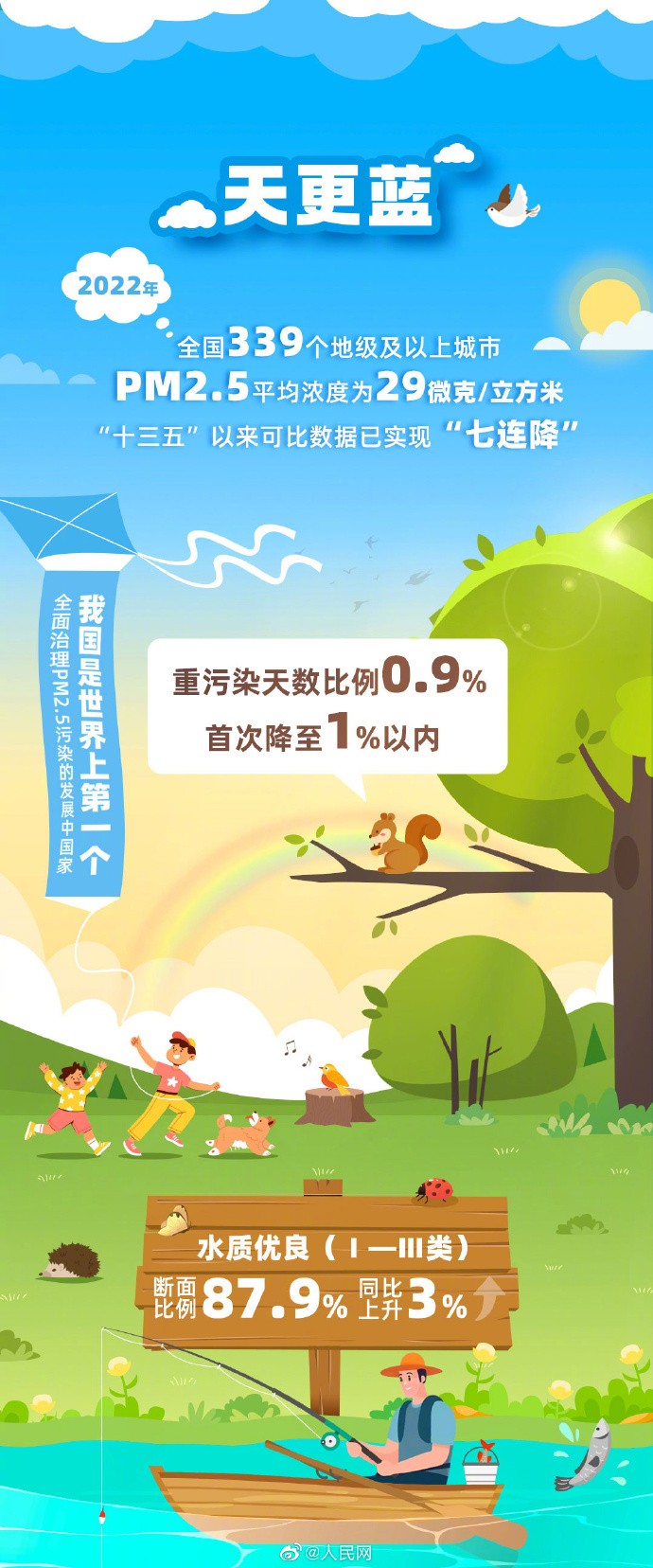 【#美丽中国在行动#[心]】1.jpg