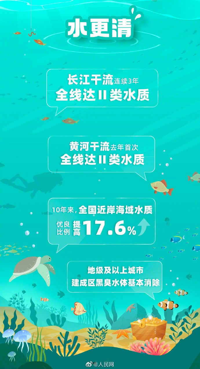 【#美丽中国在行动#[心]】2.jpg