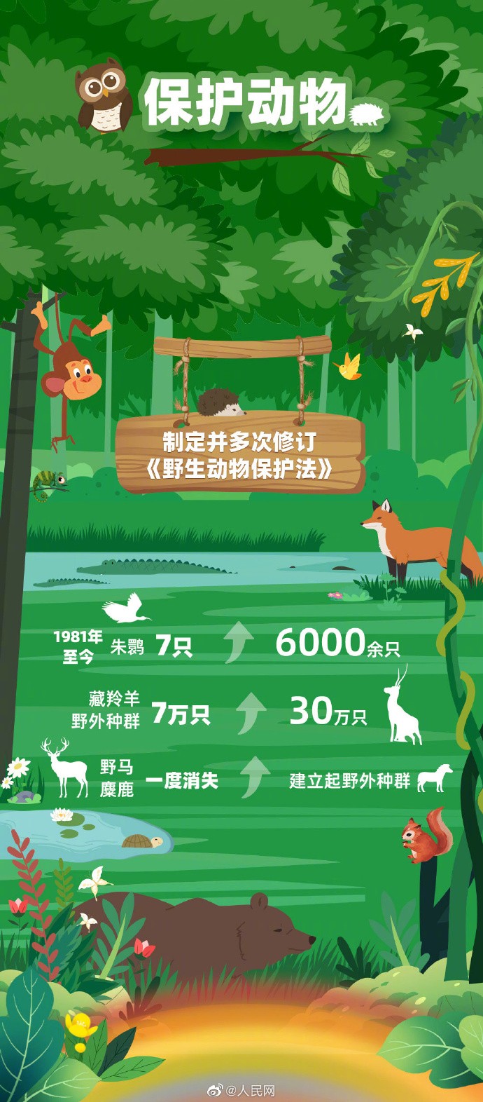 【#美丽中国在行动#[心]】8.jpg