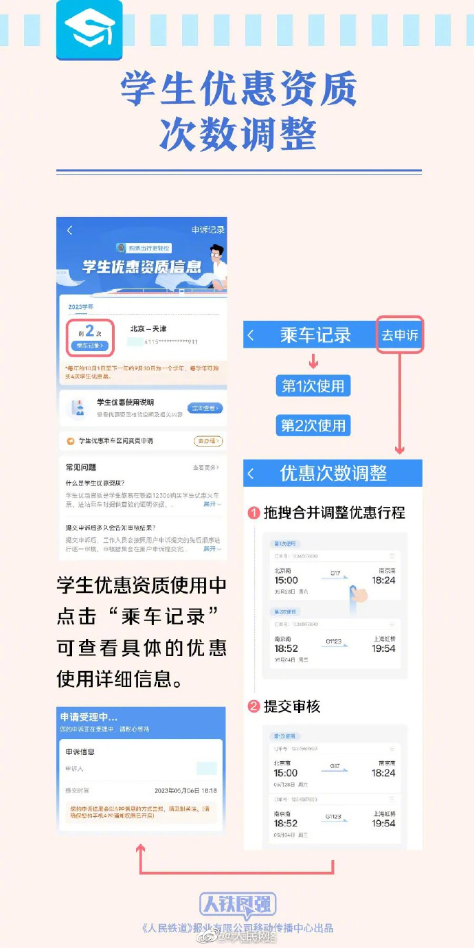 【#今起学生票可实现网上核验#】8.jpg
