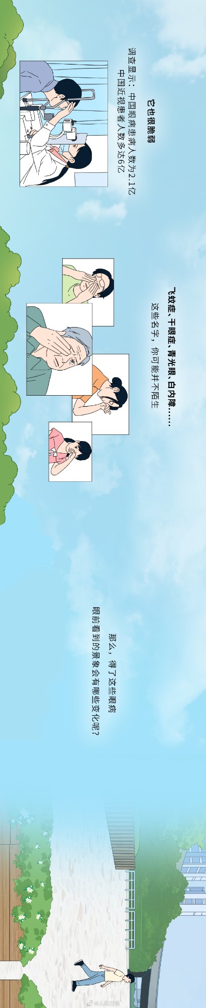【科普！#眼睛看不清到底有多难受#】2.jpg