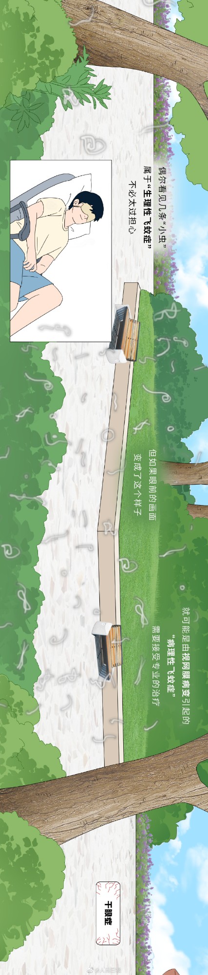 【科普！#眼睛看不清到底有多难受#】4.jpg