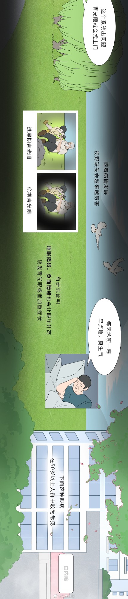 【科普！#眼睛看不清到底有多难受#】7.jpg