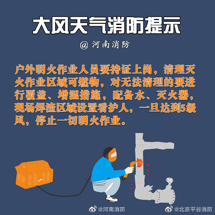 【#大风天必须做的防护指南#】1.jpg