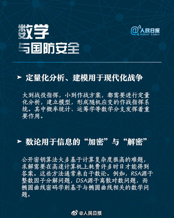 【当年的数学题你还会做吗？九图带你看数学到底有多重要】1.jpg