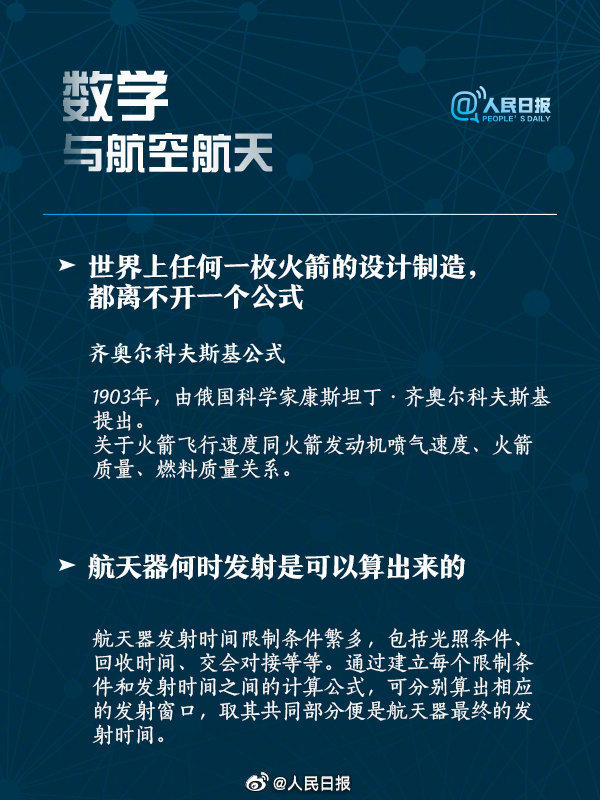 【当年的数学题你还会做吗？九图带你看数学到底有多重要】2.jpg
