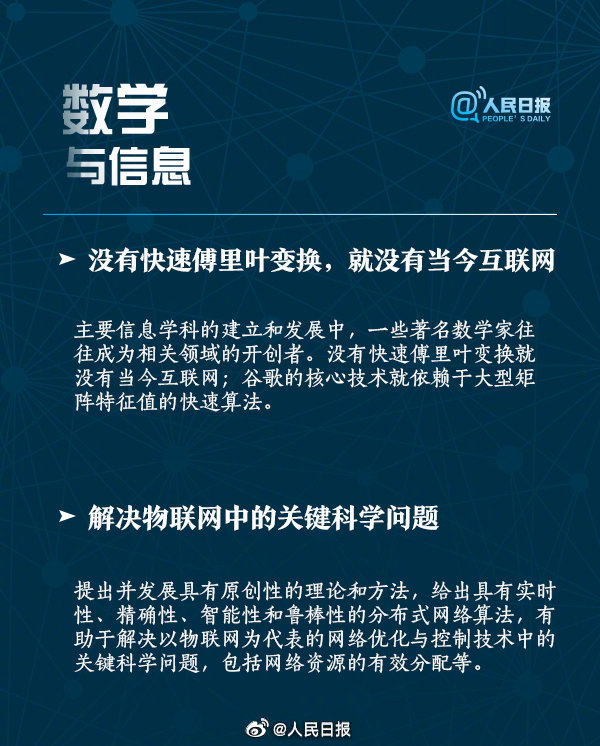 【当年的数学题你还会做吗？九图带你看数学到底有多重要】4.jpg
