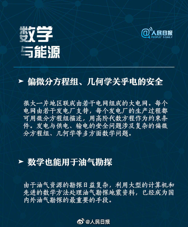 【当年的数学题你还会做吗？九图带你看数学到底有多重要】6.jpg