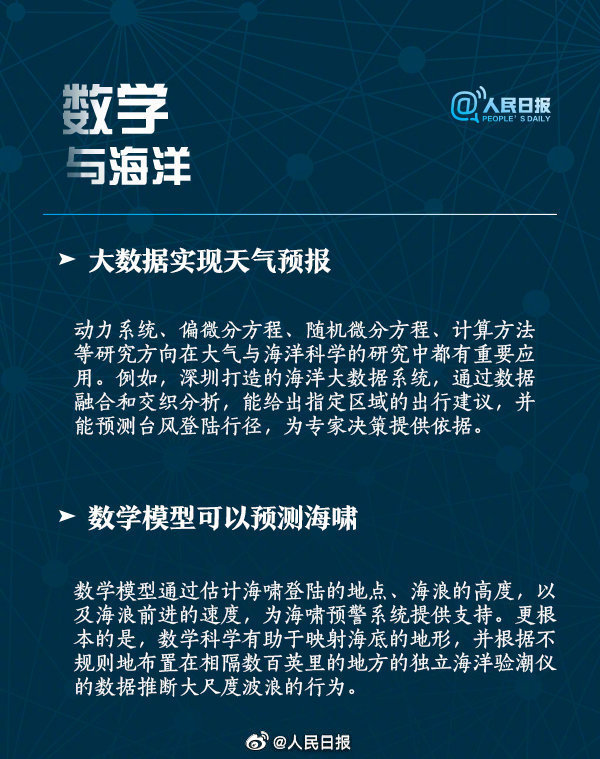 【当年的数学题你还会做吗？九图带你看数学到底有多重要】7.jpg