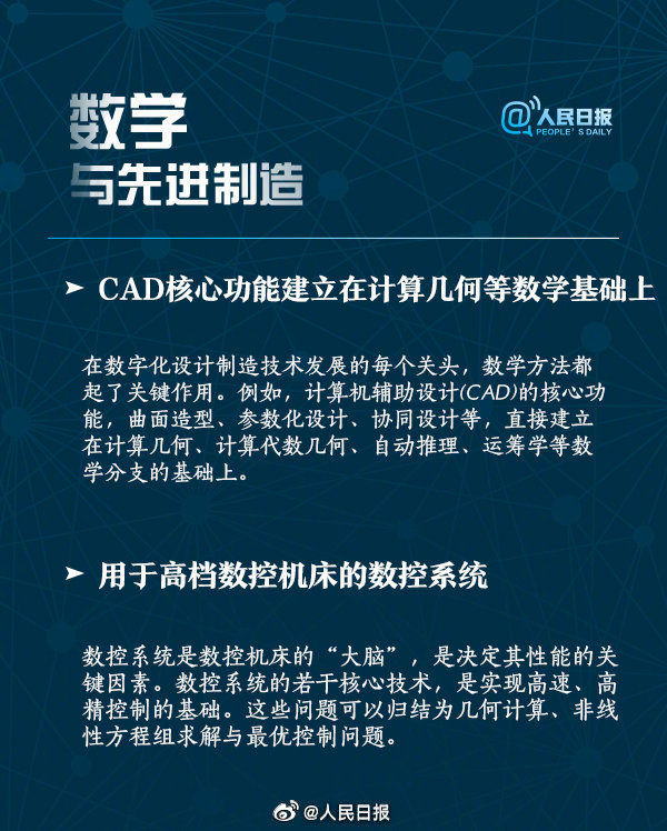 【当年的数学题你还会做吗？九图带你看数学到底有多重要】9.jpg