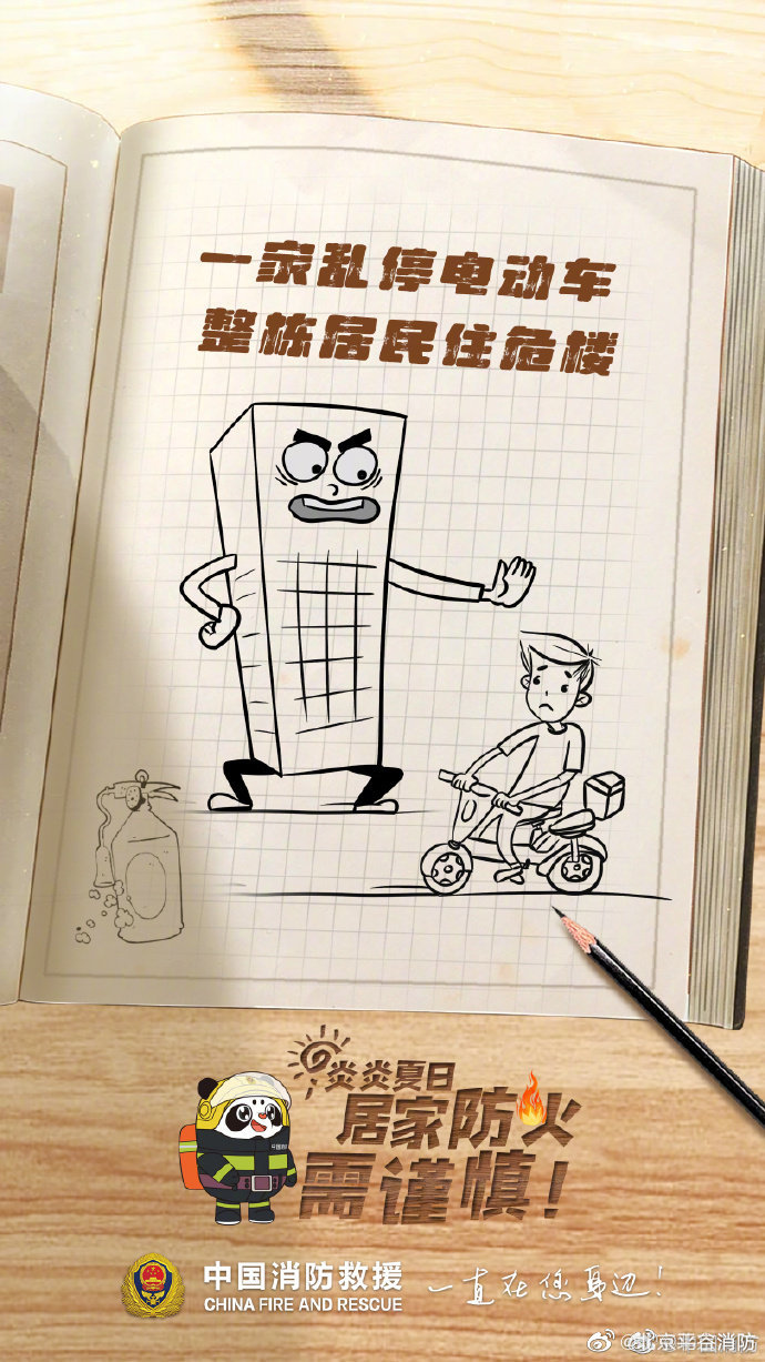 【这本防火手册一定好好翻看】9.jpg