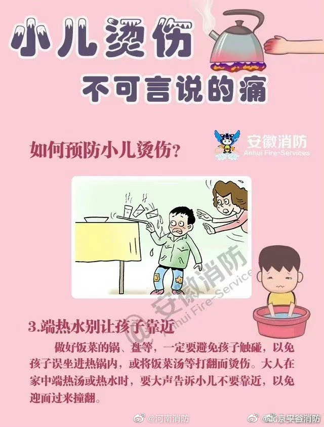 【小儿烫伤 不可言说的痛】3.jpg