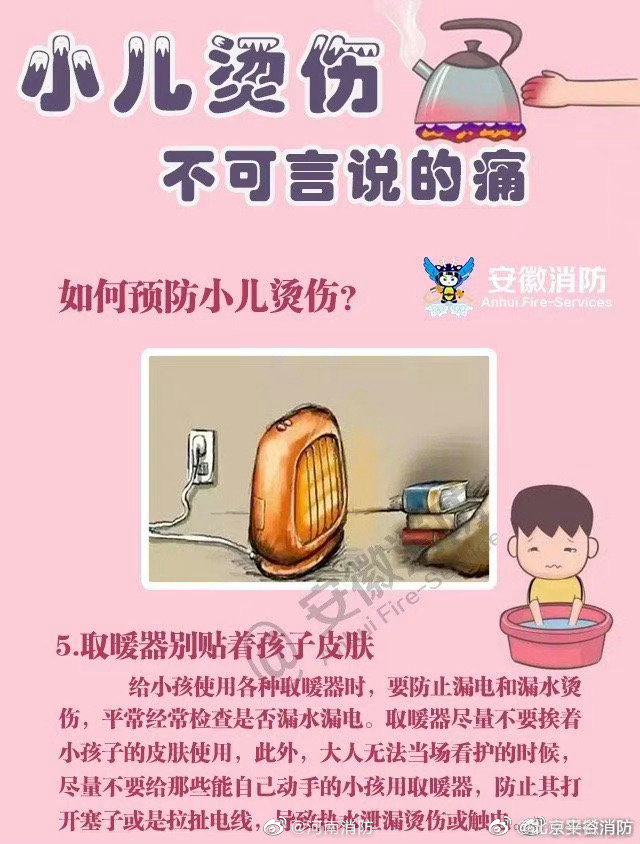 【小儿烫伤 不可言说的痛】5.jpg