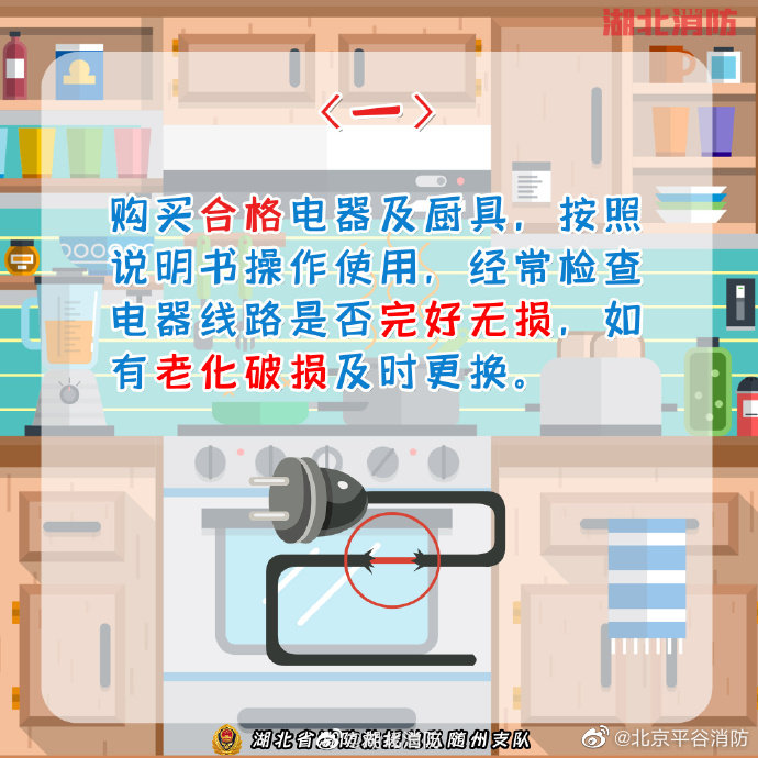 【家庭防火 厨房篇】1.jpg