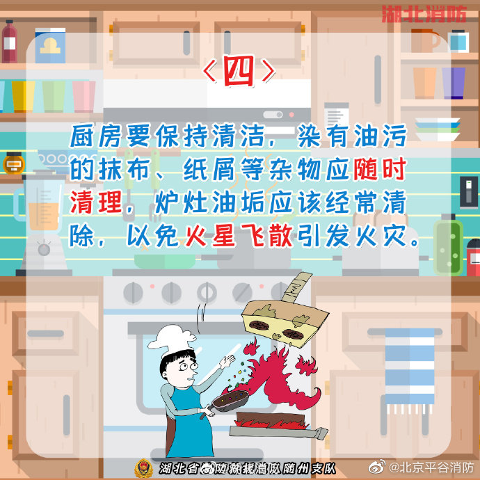 【家庭防火 厨房篇】4.jpg