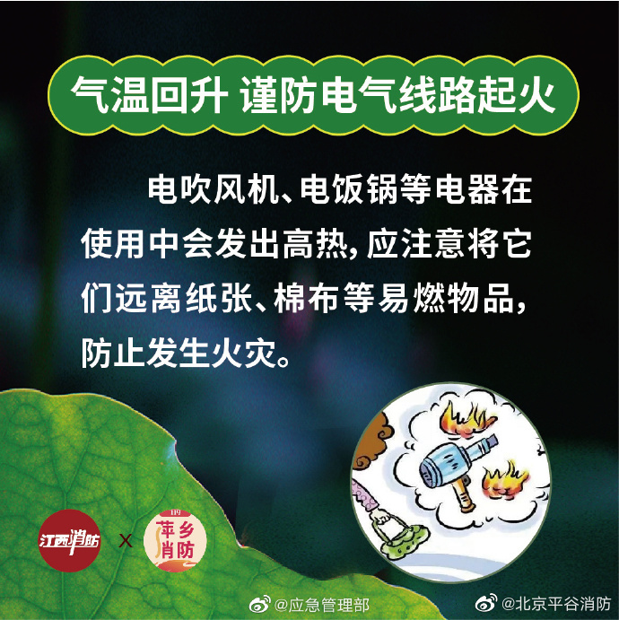 【气温回升谨防电气线路起火】3.jpg