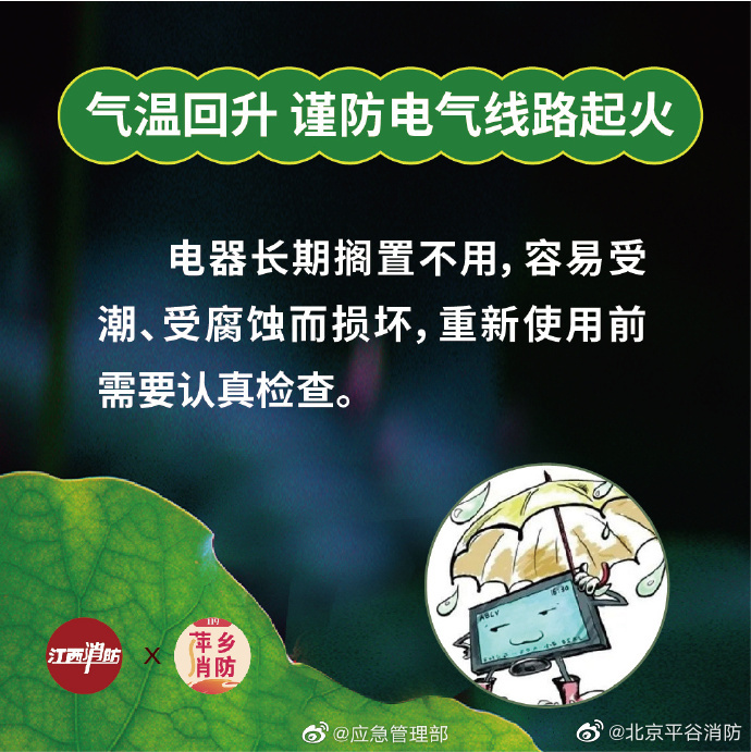 【气温回升谨防电气线路起火】8.jpg