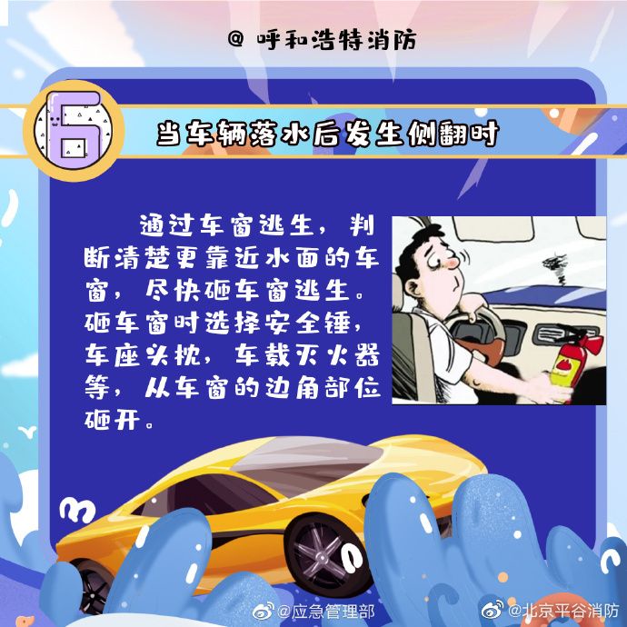 【车辆落水如何自救？】7.jpg