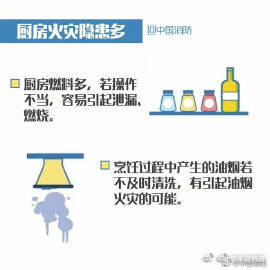 【厨房用火做好这些事】1.jpg