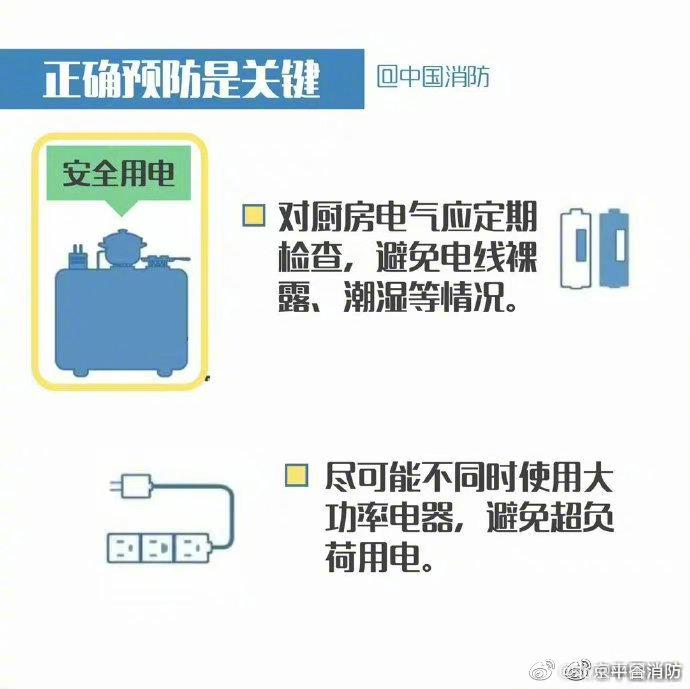 【厨房用火做好这些事】4.jpg