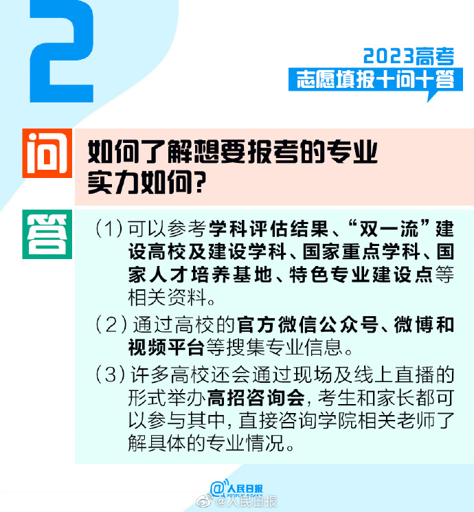 【#2023高考志愿填报十问十答#！转需，收藏】2.jpg