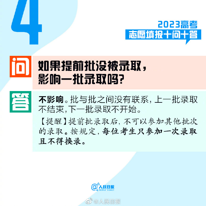 【#2023高考志愿填报十问十答#！转需，收藏】4.jpg