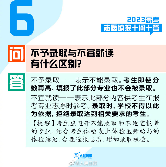 【#2023高考志愿填报十问十答#！转需，收藏】6.jpg