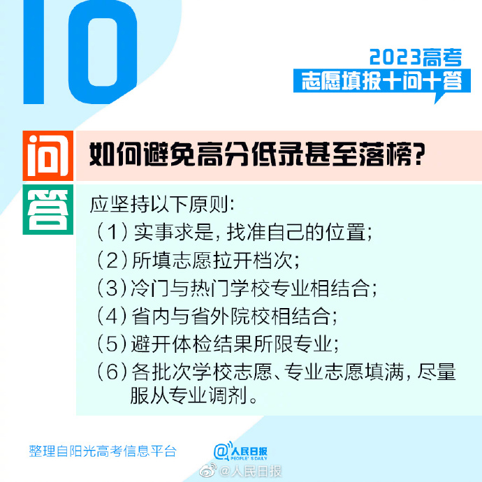 【#2023高考志愿填报十问十答#！转需，收藏】10.jpg