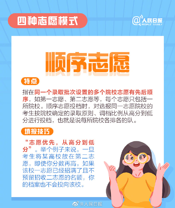 【实用收藏！#高考填志愿你需要知道的事#】2.jpg