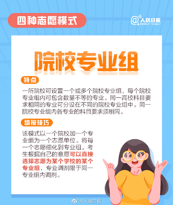 【实用收藏！#高考填志愿你需要知道的事#】3.jpg