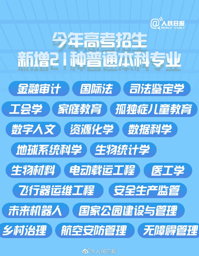 【实用收藏！#高考填志愿你需要知道的事#】9.jpg
