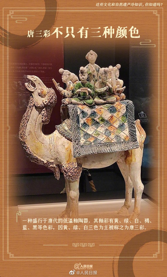【知识帖！9个#文化和自然遗产冷知识#，你知道几个？】6.jpg