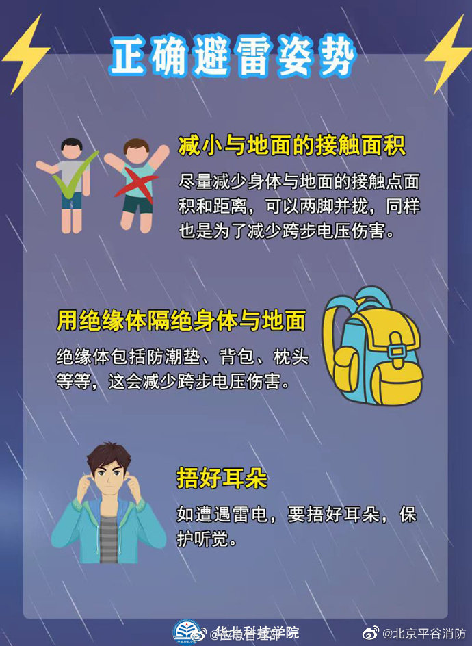 【#雷雨天气要注意这些事#】1.jpg