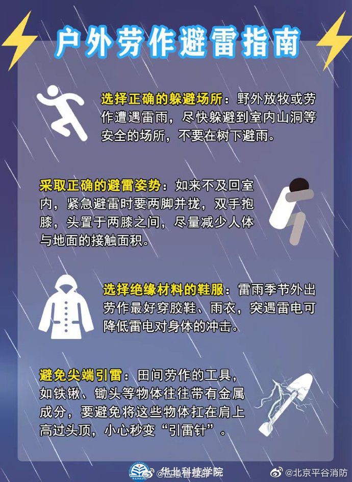 【#雷雨天气要注意这些事#】6.jpg