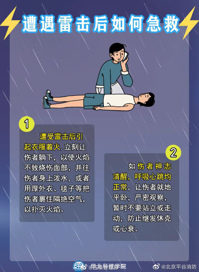 【#雷雨天气要注意这些事#】7.jpg