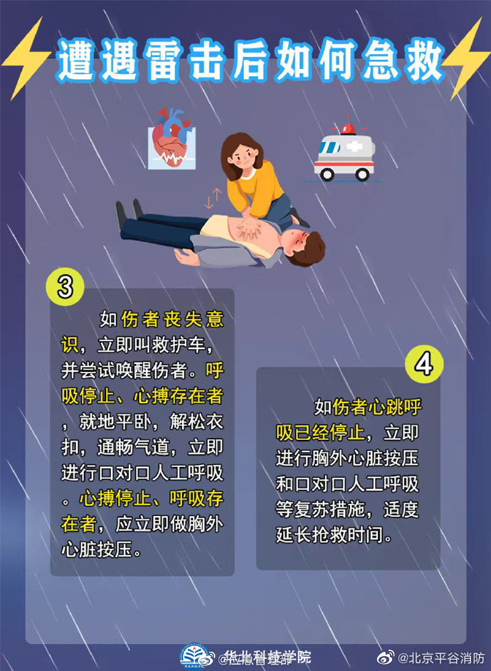 【#雷雨天气要注意这些事#】8.jpg