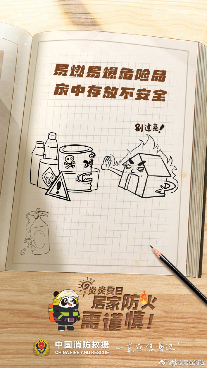 【这本防火手册一定好好翻看】3.jpg
